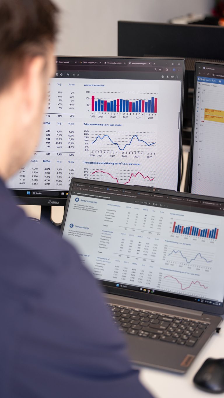 Realistisch bieden in Eindhoven: niet te hoog, niet te laag